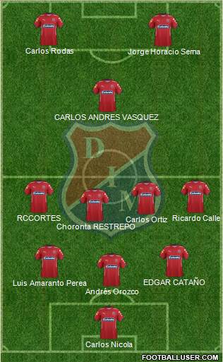 CD Independiente Medellín 4-2-2-2 football formation