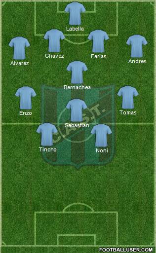San Telmo Formation 2016