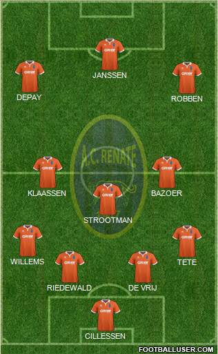 Renate Formation 2016
