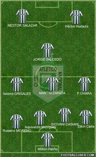 CDC Atlético Nacional 4-3-1-2 football formation