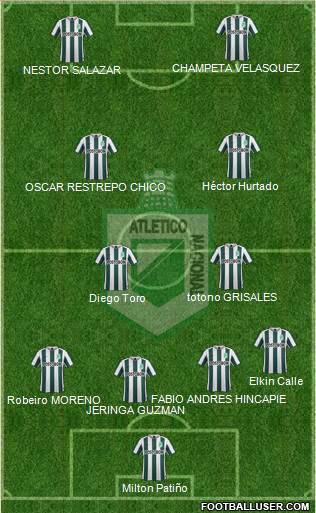 CDC Atlético Nacional 4-2-2-2 football formation