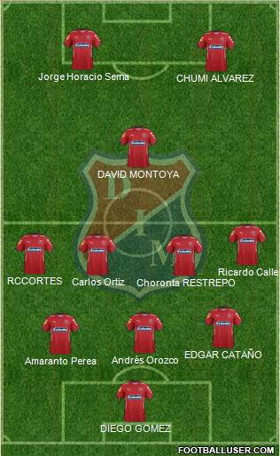 CD Independiente Medellín 4-2-1-3 football formation