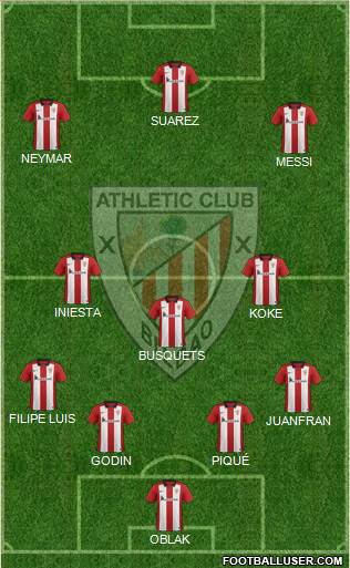 Athletic Club Formation 2016