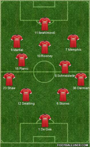 Manchester United Formation 2016
