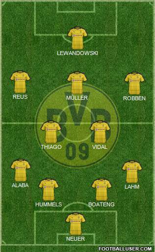 Borussia Dortmund Formation 2016