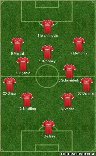 Manchester United Formation 2016