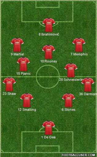 Manchester United Formation 2016
