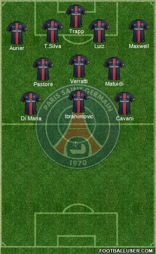Paris Saint-Germain Formation 2016