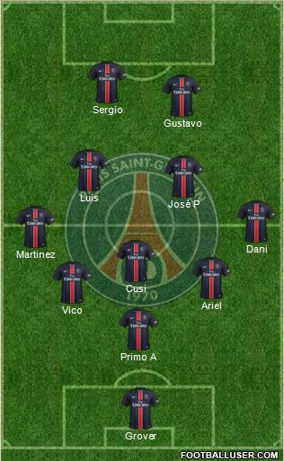 Paris Saint-Germain Formation 2016