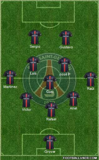 Paris Saint-Germain Formation 2016