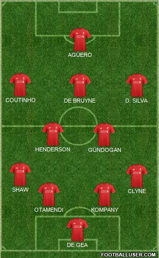 Liverpool Formation 2016