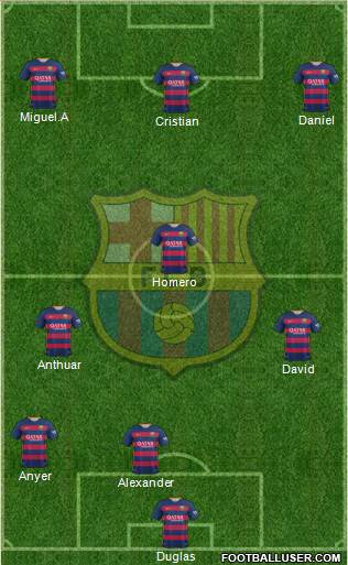 F.C. Barcelona Formation 2016