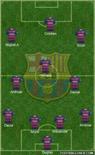 F.C. Barcelona Formation 2016