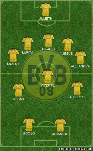 Borussia Dortmund Formation 2016