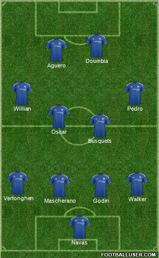 Chelsea Formation 2016