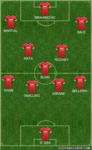 Manchester United Formation 2016