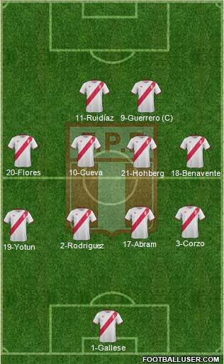 Peru Formation 2016