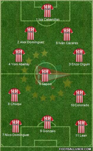 Estudiantes de La Plata Formation 2016