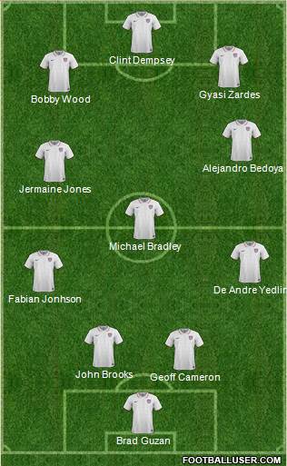 U.S.A. Formation 2016