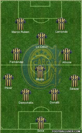 Rosario Central Formation 2016