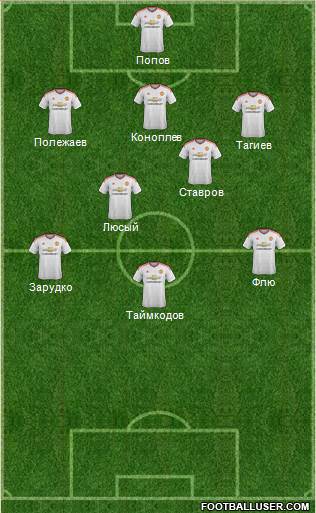 Manchester United Formation 2016