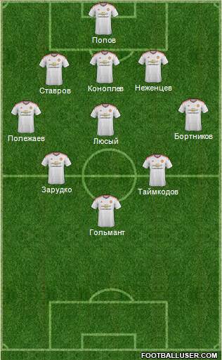 Manchester United Formation 2016