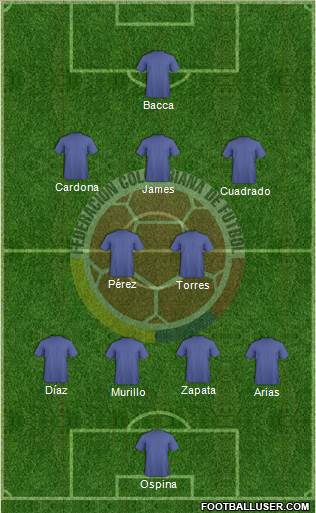 Colombia Formation 2016