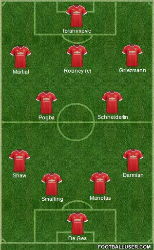 Manchester United Formation 2016