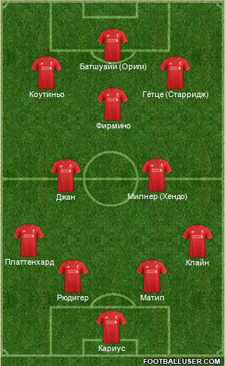Liverpool Formation 2016