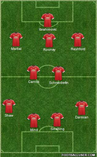 Manchester United Formation 2016