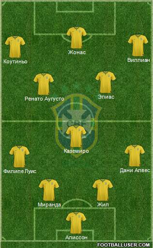 Brazil Formation 2016
