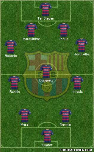 F.C. Barcelona Formation 2016