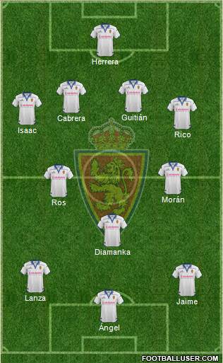 R. Zaragoza S.A.D. Formation 2016