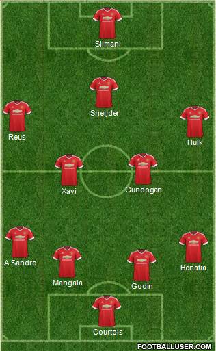 Manchester United Formation 2016