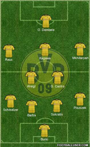 Borussia Dortmund Formation 2016