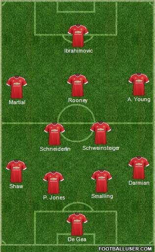 Manchester United Formation 2016