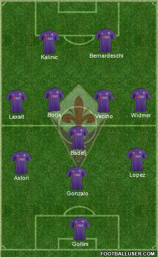 Fiorentina Formation 2016