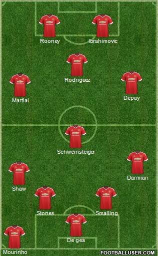 Manchester United Formation 2016