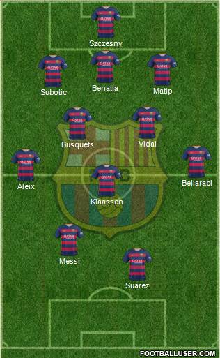 F.C. Barcelona Formation 2016