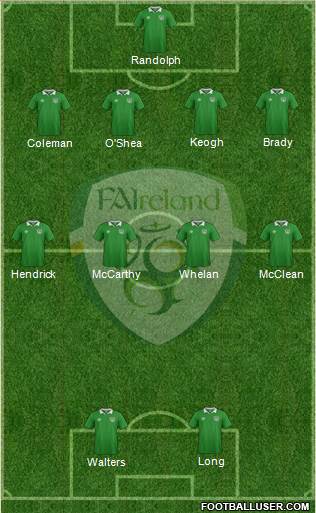 Ireland Formation 2016