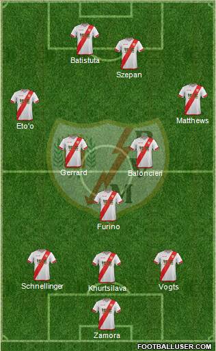 Rayo Vallecano de Madrid S.A.D. Formation 2016