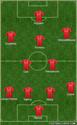 Liverpool Formation 2016
