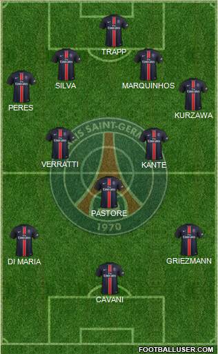 Paris Saint-Germain Formation 2016