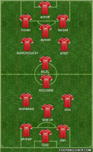 Manchester United Formation 2016