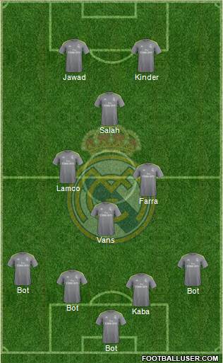 Real Madrid C.F. Formation 2016