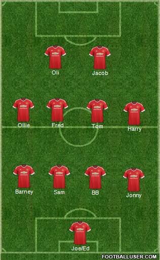 Manchester United Formation 2016