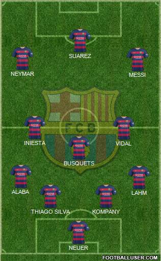 F.C. Barcelona Formation 2016