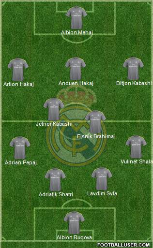 R. Madrid Castilla Formation 2016