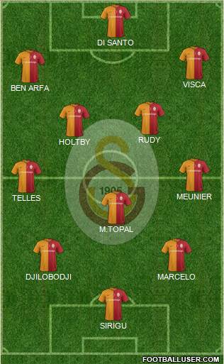 Galatasaray SK Formation 2016