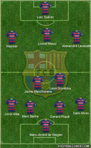 F.C. Barcelona Formation 2016